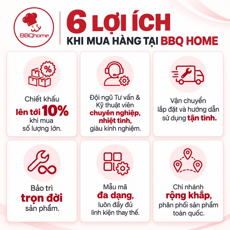 6-loi-ich-khi-mua-hang-tai-bbq-home